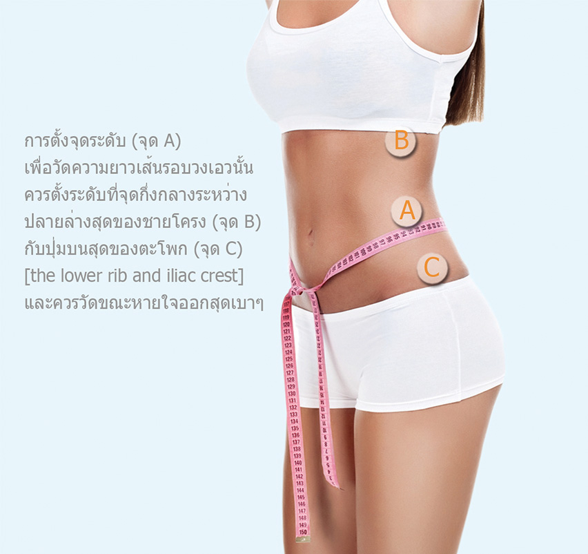 01 waist weight beauty diabetes chronic disease heart hypertension obese hooray good health